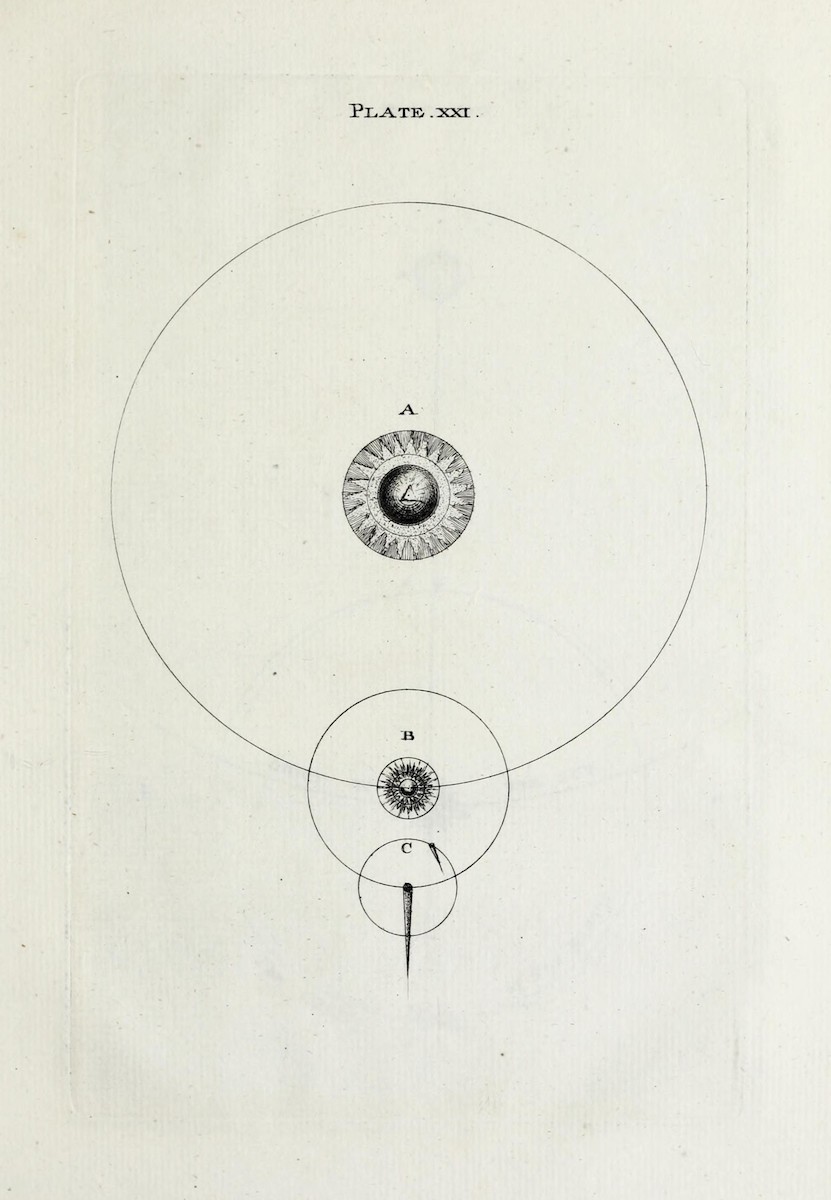 Poem – “Finding the Timing” –&nbsp;8/8/2025